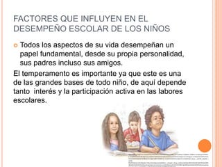FACTORES QUE INFLUYEN EN EL 
DESEMPEÑO ESCOLAR DE LOS NIÑOS 
 Todos los aspectos de su vida desempeñan un 
papel fundamental, desde su propia personalidad, 
sus padres incluso sus amigos. 
El temperamento es importante ya que este es una 
de las grandes bases de todo niño, de aquí depende 
tanto interés y la participación activa en las labores 
escolares. 
https://www.google.com.co/search?q=ni%C3%B1os+prestando+atencion&es_sm=122&biw=1600&bih=799&tbm=isch&imgil=kC6S0Fn 
0_cCnyM%253A%253Bs1Bp5nUs1zJ5qM%253Bhttp%25253A%25252F%25252Flachicadelgorroazul.blogspot.com%25252F2007%25252 
F01%25252Forfanato.html&source=iu&pf=m&fir=kC6S0Fn0_cCnyM%253A%252Cs1Bp5nUs1zJ5qM%252C_&usg=__x2j459S_pNJpJDC_z 
eOFBh- 
BHU0%3D&ved=0CCQQyjc&ei=7NlwVJ6cJ4OigwSJyIKwBQ#facrc=_&imgdii=_&imgrc=NhaI4mDs9YQqnM%253A%3BP7q09YNlVxBeOM% 
3Bhttp%253A%252F%252Fwww.geisinger.kramesonline.com%252FSpanish%252F223308.img%3Bhttp%253A%252F%252Fwww.geising 
er.kramesonline.com%252FSpanish%252F3%252CS%252C40888%3B300%3B183 
 