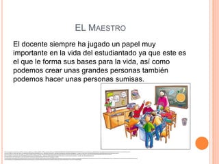 EL MAESTRO 
El docente siempre ha jugado un papel muy 
importante en la vida del estudiantado ya que este es 
el que le forma sus bases para la vida, así como 
podemos crear unas grandes personas también 
podemos hacer unas personas sumisas. 
https://www.google.com.co/search?q=ni%C3%B1o+recibiendo+regalo&es_sm=122&biw=1600&bih=799&tbm=isch&imgil=Z8eY3o_XuLrJdM%253A%253BHGcNSFsKG-RQwM%253Bhttp%25253A%25252F%25252Fwww.torontohispano.com%25252Fentretenimiento%25252Fmexico%25252F2011%25252Fposada-mexicana%25252Ftradicion-mexicana. 
shtml&source=iu&pf=m&fir=Z8eY3o_XuLrJdM%253A%252CHGcNSFsKG-RQwM%252C_&usg=__85BCORSj4G-nyCtGjhocMf-_pN4%3D&ved=0CCQQyjc&ei=7NxwVLSOGcinNtT6g6gL#facrc=_&imgdii=_&imgrc=Z8eY3o_XuLrJdM%253A%3BHGcNSFsKG-RQwM%3Bhttp%253A%252F%252Fwww.torontoh 
https://www.google.com.co/search?q=docente&es_sm=122&biw=1600&bih=799&tbm=isch&imgil=ye6nv7QFI3z4KM%253A%253BC1pVxceiyEVQeM%253Bhttp%25253A%25252F%25252Felearningyvirtualizacion.blogspot.com%25252F2012%25252F05%25252Fel -papel-del-docente-bajo-la-influencia. 
html&source=iu&pf=m&fir=ye6nv7QFI3z4KM%253A%252CC1pVxceiyEVQeM%252C_&usg=__jGdqPoyEzz-zdPbBume0NFapoQU%3D&ved=0CDcQyjc&ei=ct5wVKO-K8uYgwScyIPgAQ#facrc=_&imgdii=ye6nv7QFI3z4KM%3A%3B1zM_8- 
tKE8wRRM%3Bye6nv7QFI3z4KM%3A&imgrc=ye6nv7QFI3z4KM%253A%3BC1pVxceiyEVQeM%3Bhttp%253A%252F%252F2.bp.blogspot.com%252F-eW7OlI0GKNU% 
252FUjh4eyBBA1I%252FAAAAAAAADxs%252FnPqKydRuoFk%252Fs1600%252Fpapel%252Bdocente%252B2.0.jpg%3Bhttp%253A%252F%252Felearningyvirtualizacion.blogspot.com%252F2012%252F05%252Fel-papel-del-docente-bajo-la-influencia.html%3B511%3B617 ispano.com%252Fentretenimiento%252Fmexico%252F2011%252Fposada-mexicana% 
252Fposada-630.jpg%3Bhttp%253A%252F%252Fwww.torontohispano.com%252Fentretenimiento%252Fmexico%252F2011%252Fposada-mexicana%252Ftradicion-mexicana.shtml%3B630%3B409 
