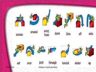 3/30/2014 Madam Haslinda Midy
 