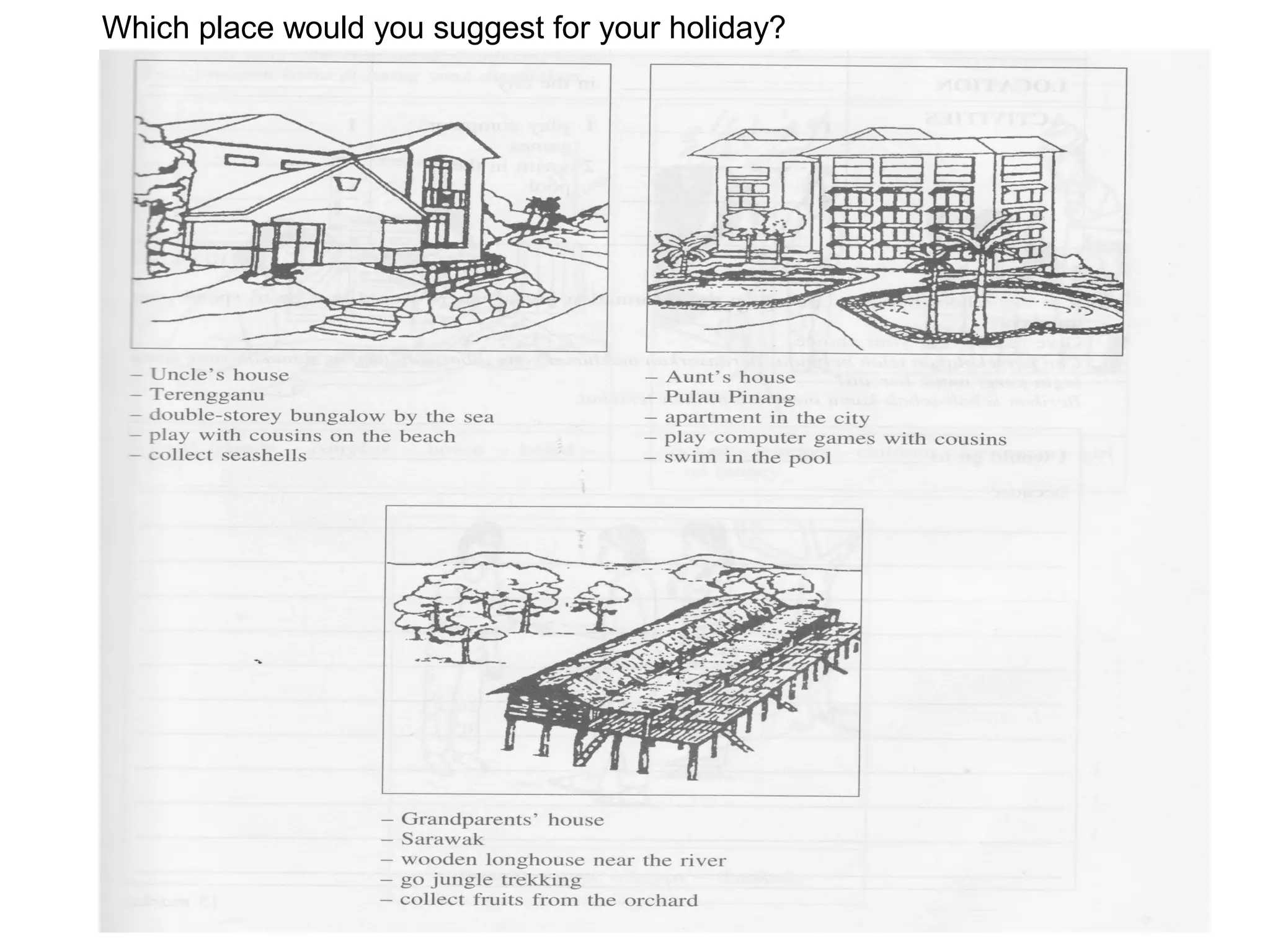 Which place would you suggest for your holiday?
 