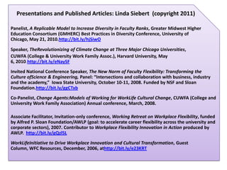 Presentations and Published Articles: Linda Siebert  (copyright 2011) Panelist, A Replicable Model to Increase Diversity in Faculty Ranks, Greater Midwest Higher Education Consortium (GMHERC) Best Practices in Diversity Conference, University of Chicago, May 21, 2010.http://bit.ly/hjSiwO Speaker, TheRevolutionizing of Climate Change at Three Major Chicago Universities, CUWFA (College & University Work Family Assoc.), Harvard University, May 6, 2010.http://bit.ly/eNaySF Invited National Conference Speaker, The New Norm of Faculty Flexibility: Transforming the Culture ofScience & Engineering, Panel: “Intersections and collaboration with business, industry and the academy,”  Iowa State University, October 10-11, 2008. Funded by NSF and Sloan Foundation.http://bit.ly/ggCTxb Co-Panelist, Change Agents:Models of Working for WorkLife Cultural Change, CUWFA (College and University Work Family Association) Annual conference, March, 2008.   Associate Facilitator, Invitation-only conference, Working Retreat on Workplace Flexibility, funded by Alfred P. Sloan Foundation/AWLP (goal: to accelerate career flexibility across the university and corporate sectors), 2007. Contributor to Workplace Flexibility Innovation in Action produced by AWLP.  http://bit.ly/gQzl5L WorkLifeInitiative to Drive Workplace Innovation and Cultural Transformation, Guest Column, WFC Resources, December, 2006, athttp://bit.ly/e23KRT 