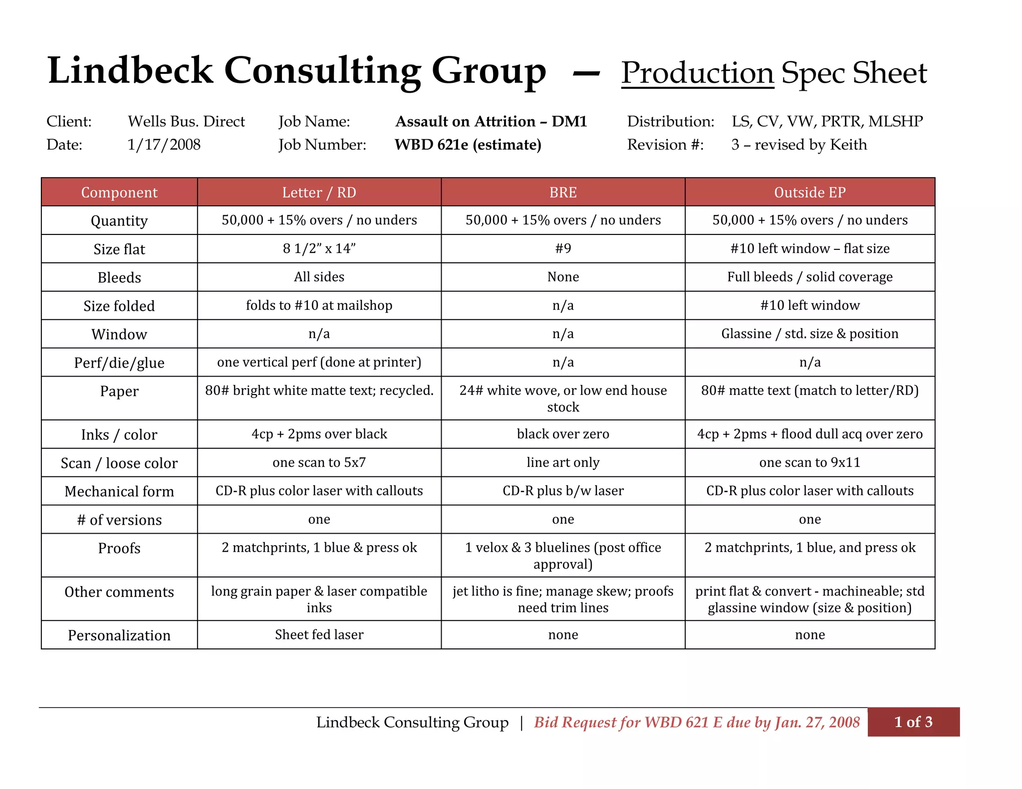 Sample production spec sheet