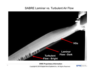 Ground Based Inspection and Monitoring of Wind Turbine Blades | PDF
