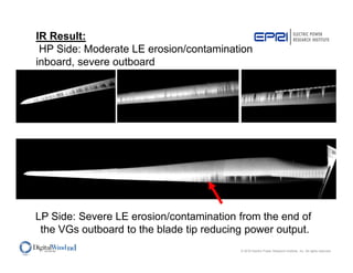 Ground Based Inspection and Monitoring of Wind Turbine Blades | PDF
