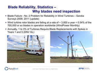 Ground Based Inspection and Monitoring of Wind Turbine Blades | PDF