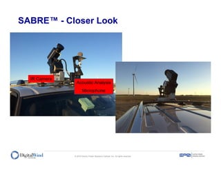 Ground Based Inspection and Monitoring of Wind Turbine Blades | PDF