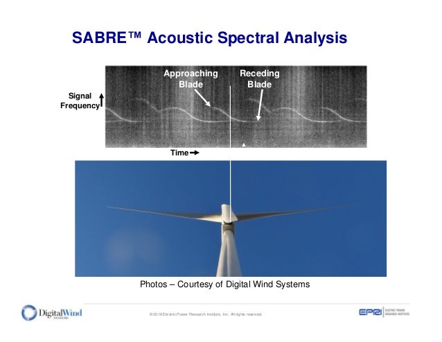 ground based inspection and monitoring of wind turbine blades spectral lighting blade
