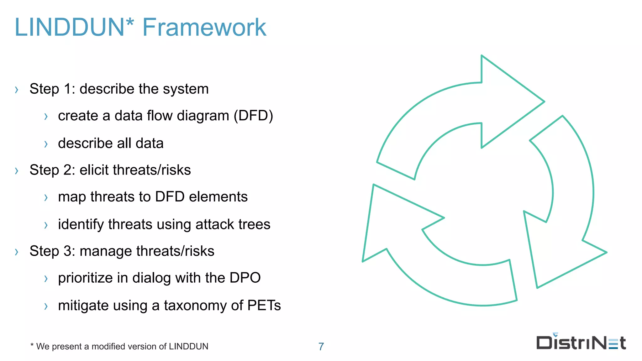 LINDDUN* Framework
› Step 1: describe the system
› create a data flow diagram (DFD)
› describe all data
› Step 2: elicit threats/risks
› map threats to DFD elements
› identify threats using attack trees
› Step 3: manage threats/risks
› prioritize in dialog with the DPO
› mitigate using a taxonomy of PETs
7* We present a modified version of LINDDUN
 