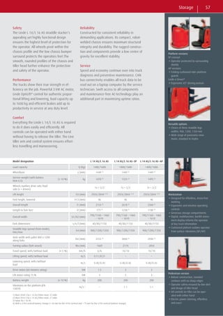 Linde R/size Cf Linde product catalogue | PDF