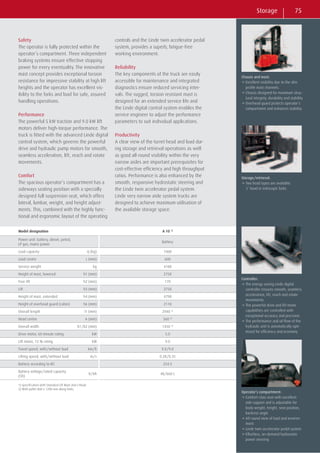 Linde R/size Cf Linde product catalogue | PDF