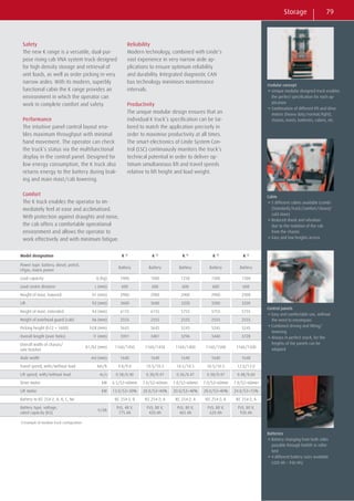 Linde Compability Chart Linde product catalogue | PDF