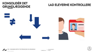 LENA LINDENSKOV
1. FEBRUAR 2021 LEKTOR
AARHUS UNIVERSITET
DPU - DANMARKS INSTITUT FOR PÆDAGOGIK OG UDDANNELSE
KONSOLIDÉR DET
GRUNDLÆGGENDE
LAD ELEVERNE KONTROLLERE
 