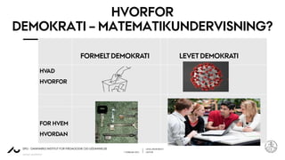 LENA LINDENSKOV
1. FEBRUAR 2021 LEKTOR
AARHUS UNIVERSITET
DPU - DANMARKS INSTITUT FOR PÆDAGOGIK OG UDDANNELSE
HVORFOR
DEMOKRATI – MATEMATIKUNDERVISNING?
FORMELT DEMOKRATI LEVET DEMOKRATI
HVAD
HVORFOR
FOR HVEM
HVORDAN
Democratic learning processes in
adult education in mathematics
 