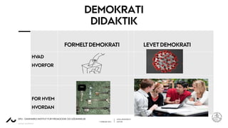 LENA LINDENSKOV
1. FEBRUAR 2021 LEKTOR
AARHUS UNIVERSITET
DPU - DANMARKS INSTITUT FOR PÆDAGOGIK OG UDDANNELSE
DEMOKRATI
DIDAKTIK
FORMELT DEMOKRATI LEVET DEMOKRATI
HVAD
HVORFOR
FOR HVEM
HVORDAN
Democratic learning processes in
adult education in mathematics
 