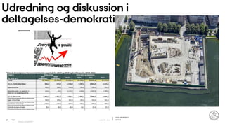 LENA LINDENSKOV
1. FEBRUAR 2021 LEKTOR
AARHUS UNIVERSITET
DPU - DANMARKS INSTITUT FOR PÆDAGOGIK OG UDDANNELSE
Udredning og diskussion i
deltagelses-demokrati
 