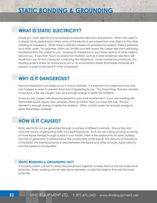 Lind Equipment - Static Bonding, Grounding, Earthing & Lighting ...