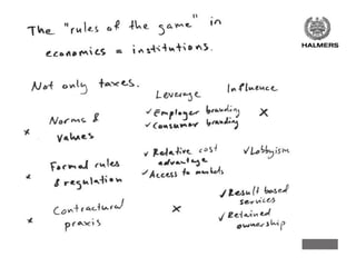 The association between environmental orientation and financial performance