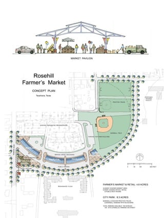 Lindholm2   texarkana hope vi graphics