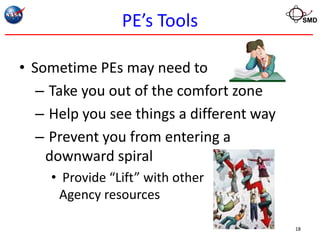 PE’s Tools                      SMD




• Sometime PEs may need to
   – Take you out of the comfort zone
   – Help you see things a different way
   – Prevent you from entering a
    downward spiral
    • Provide “Lift” with other
     Agency resources

                                           18
 