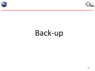 SMD




Back-up


          24
 