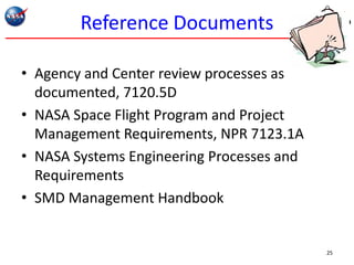 Reference Documents                     SMD




• Agency and Center review processes as
  documented, 7120.5D
• NASA Space Flight Program and Project
  Management Requirements, NPR 7123.1A
• NASA Systems Engineering Processes and
  Requirements
• SMD Management Handbook


                                           25
 
