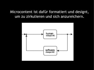 Microcontent ist dafür formatiert und designt, um zu zirkulieren und sich anzureichern. 