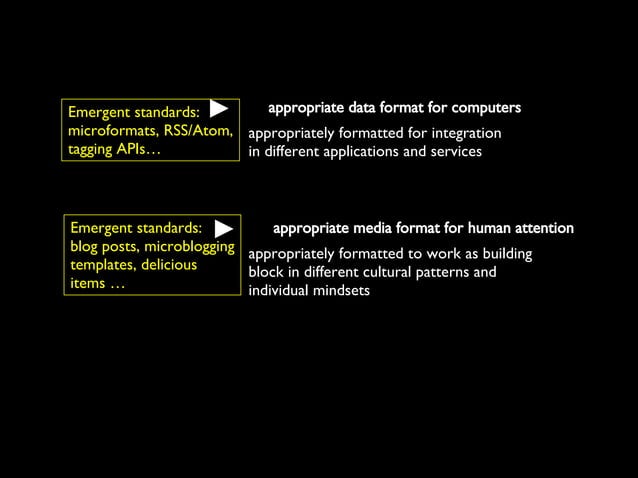 Learning in the Microcosmos | PPT