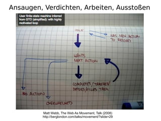 Ansaugen, Verdichten, Arbeiten, Ausstoßen




         Matt Webb, The Web As Movement, Talk (2008)
         http://berglondon.com/talks/movement/?slide=29
 