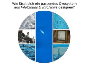 Wie lässt sich ein passendes Ökosystem
 aus InfoClouds & InfoFlows designen?
 