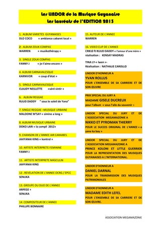 Les LINDOR de la Musique Guyanaise
Les Lauréats de l’EDITION 2013
ASSOCIATION MEGAMAZONIE
1. ALBUM VARIETES GUYANAISES
DLO COCO « ambiance cabaret local »
2 - ALBUM ZOUK COMPAS
WARREN « musikothérapy »
3. SINGLE ZOUK COMPAS
FANNY J « je t’aime encore »
4. ALBUM CARNAVALESQUE
KARNIVOR « coup d’état »
5. SINGLE CARNAVALESQUE
CLAUDY NEILLETTE «séré sintir »
6. ALBUM REGGAE
RUUD DADDY “ sous le soleil de Yana”
7. SINGLE REGGAE –MUSIQUE URBAINE
MALDONE M’SAY « simine a long »
8. ALBUM MUSIQUE URBAINE
DOKO LARI « la compil 2012»
9. CHANSON DE L’ANNEE AIR CARAIBES
JAHYANAI KING « kontrol »
10. ARTISTE INTERPRETE FEMININE
FANNY J
11. ARTISTE INTERPRETE MASCULIN
JAHYANAI KING
12 . REVELATION DE L’ANNEE OCRG / EPCC
SENUKA
13. GROUPE OU DUO DE L’ANNEE
ARPEGE +
SENUKA
14. COMPOSITEUR DE L’ANNEE
PHILLIPE BONNAIRE
15. AUTEUR DE L’ANNEE
WARREN
16. VIDEO CLIP DE L’ANNEE
CRB10 ft RUUD DADDY-« l’amour d’une mère »
réalisation : KENSAY MADRAS
TINA LY-« lwen »-
Réalisation : NATHALIE CAROLLO
LINDOR D’HONNEUR A
YVAN ROLLUS
POUR L’ENSEMBLE DE SA CARRIERE ET DE
SON ŒUVRE
PRIX SPECIAL DU JURY A
MADAME GISELE DUCREUX
pour l’album « sous l’aile du souvenir »
LINDOR SPECIAL DU JURY ET DE
L’ASSOCIATION MEGAMAZONIE A
NIKKO ET PYROMAN THIERRY
POUR LE SUCCES ORIGINAL DE L’ANNEE « a
yana ka bay »
LINDOR SPECIAL DU JURY ET DE
L’ASSOCIATION MEGAMAZONIE A
PRINCE KOLONI ET LITTLE GUERRIER
POUR LA REPRESENTATION DES MUSIQUES
GUYANAISES A L’INTERNATIONAL.
LINDOR D’HONNEUR A
DANIEL DARNAL
POUR LA TRANSMISSION DES MUSIQUES
PATRIMONIALES
LINDOR D’HONNEUR A
MADAME EDITH LEFEL
POUR L’ENSEMBLE DE SA CARRIERE ET DE
SON ŒUVRE.
 