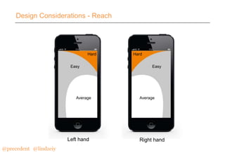 Design Considerations - Reach

Hard
Easy

Average

Left hand

@precedent#@lindzeiy

Hard
Easy

Average

Right hand

 