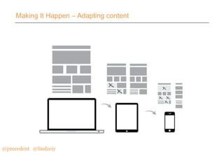 Making It Happen – Adapting content

@precedent#@lindzeiy

 