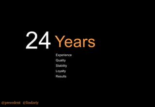 24 Years
Experience
Quality
Stability
Loyalty
Results

@precedent#@lindzeiy

 