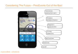 Considering The Future – PrecEvents Out of the Box!

@precedent#@lindzeiy

 