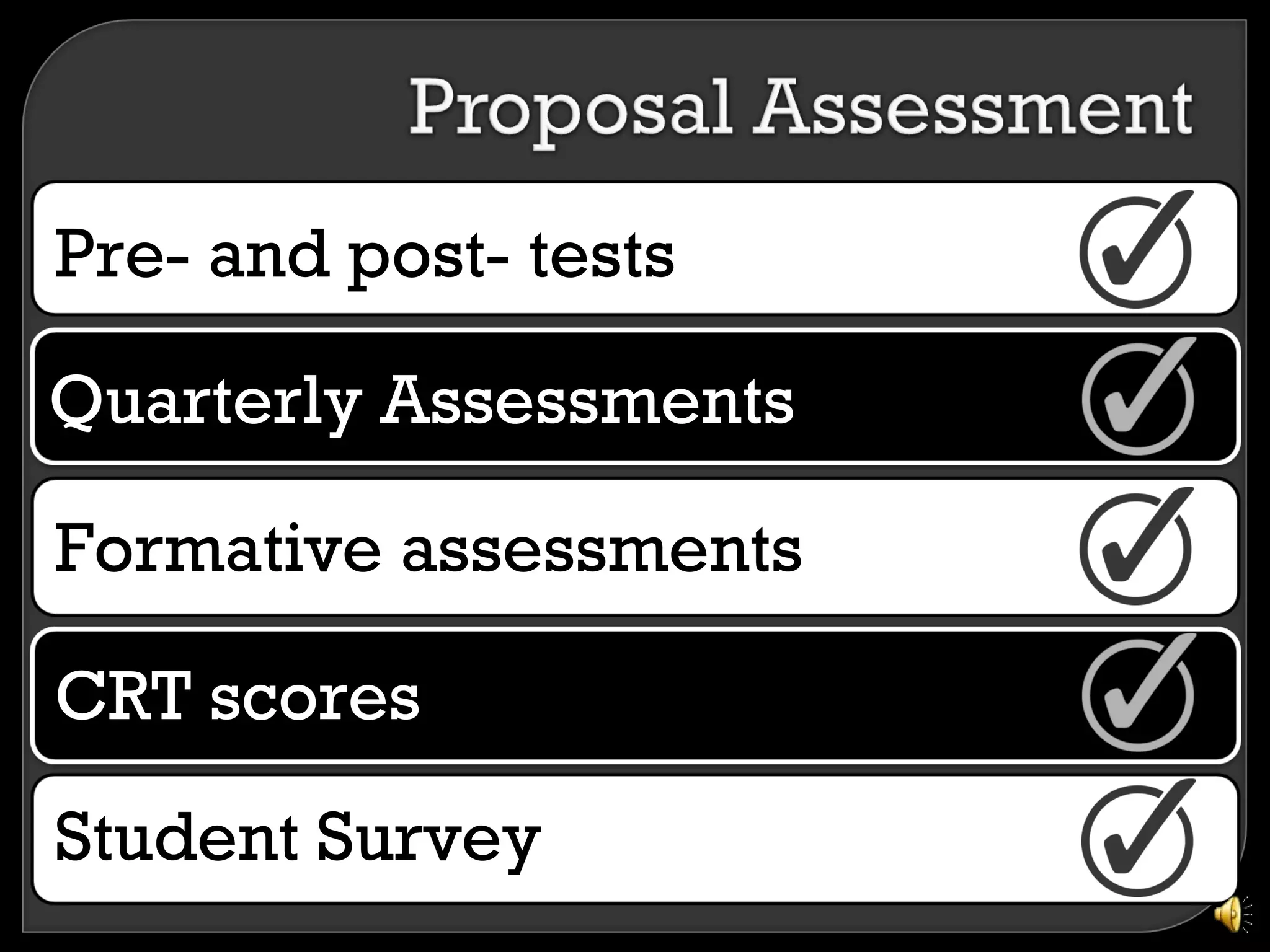 Pre- and post- tests

Quarterly Assessments

Formative assessments

CRT scores
Student Survey
 