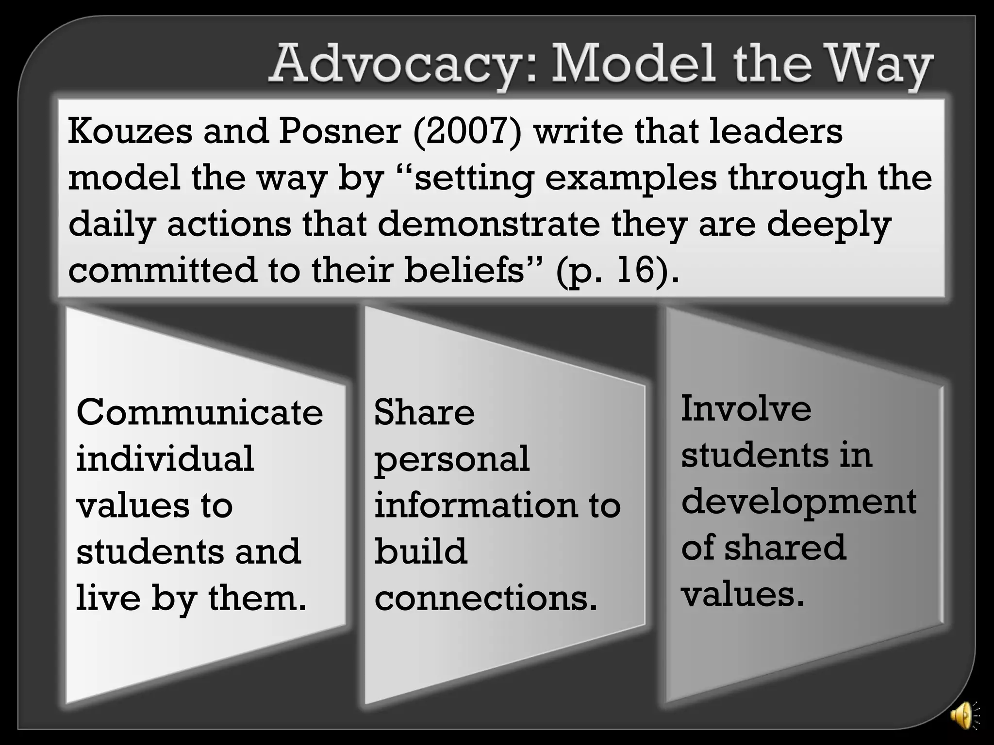 Kouzes and Posner (2007) write that leaders
model the way by “setting examples through the
daily actions that demonstrate they are deeply
committed to their beliefs” (p. 16).


Communicate     Share            Involve
individual      personal         students in
values to       information to   development
students and    build            of shared
live by them.   connections.     values.
 