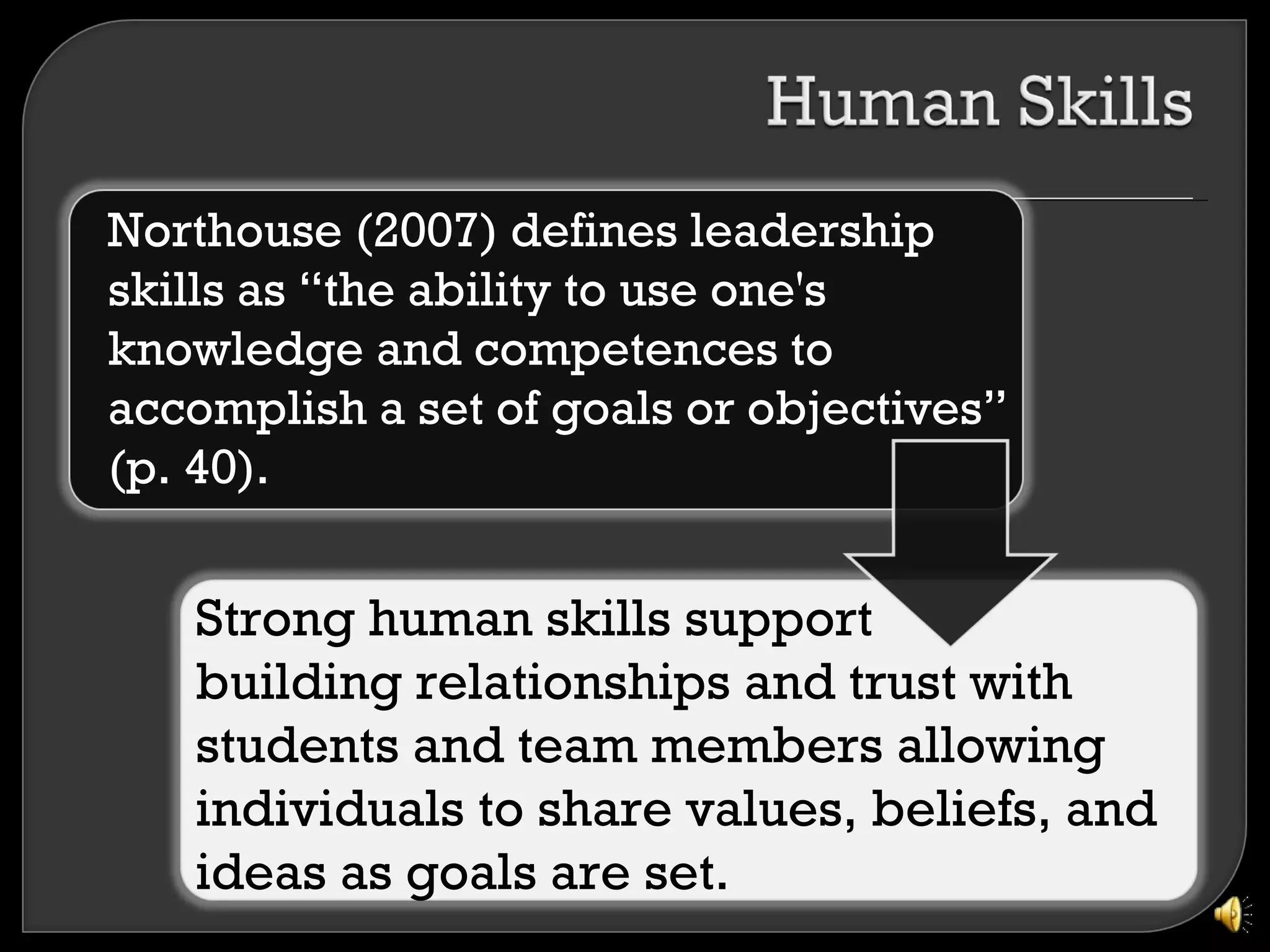 Northouse (2007) defines leadership
skills as “the ability to use one's
knowledge and competences to
accomplish a set of goals or objectives”
(p. 40).


   Strong human skills support
   building relationships and trust with
   students and team members allowing
   individuals to share values, beliefs, and
   ideas as goals are set.
 