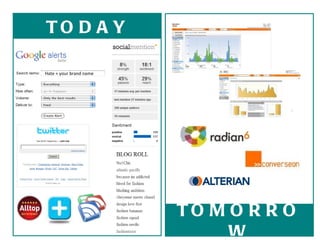 TODAY TOMORROW Hate + your brand name 