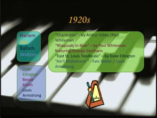 1920s
Harlem       “Charleston” - by Arthur Gibbs /Paul
Jazz         Whiteman
             “Rhapsody In Blue” – by Paul Whiteman
Ballads      featuring George Gershwin
Waltzes      “East St. Louis Toodle-oo” – by Duke Ellington
             “Ain't Misbehavin‘” - Fats Waller / Louis
             Armstrong
 Duke
 Ellington
 Bessie
 Smith
 Louis
 Armstrong
 