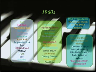1960s
                                        1969- 1st Woodstock
      Rock                              This era was known
    Folk Rock         The Beatles          as ‘The British
Psychedelic Rock   The Rolling Stones         Invasion’
    Surf Rock         The Animals
  Garage Rock           Bob Dylan
   Blues Rock       The Beach Boys
                                         “Twist and Shout” -
   Roots Rock          Janis Joplin
                                           Isley Brothers (or
Progressive Rock     The Jackson 5
                                                Beatles)
       Pop           The Supremes
                                          “Devil With a Blue
 R&B and Soul       The Temptations
                                          Dress/Good Golly
    Motown           James Brown
                                         Miss Molly” - Mitch
      Funk             Jim Reeves
                                            Ryder & Detroit
      Soul          Chubby Checker
                                                 Wheels
     Country          Steppenwolf
                                         “Born To Be Wild” -
                        Pink Floyd
                                              Steppenwolf
 