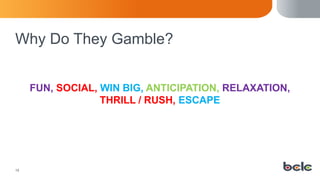 1313
Why Do They Gamble?
FUN, SOCIAL, WIN BIG, ANTICIPATION, RELAXATION,
THRILL / RUSH, ESCAPE
 