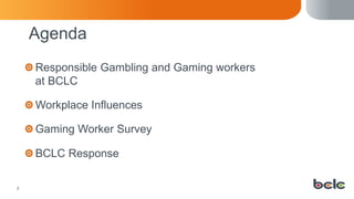 22
Responsible Gambling and Gaming workers
at BCLC
Workplace Influences
Gaming Worker Survey
BCLC Response
Agenda
 