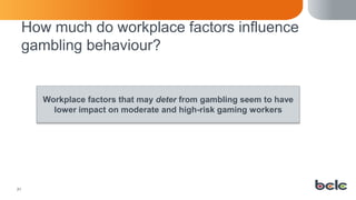 2121
How much do workplace factors influence
gambling behaviour?
Workplace factors that may deter from gambling seem to ha...