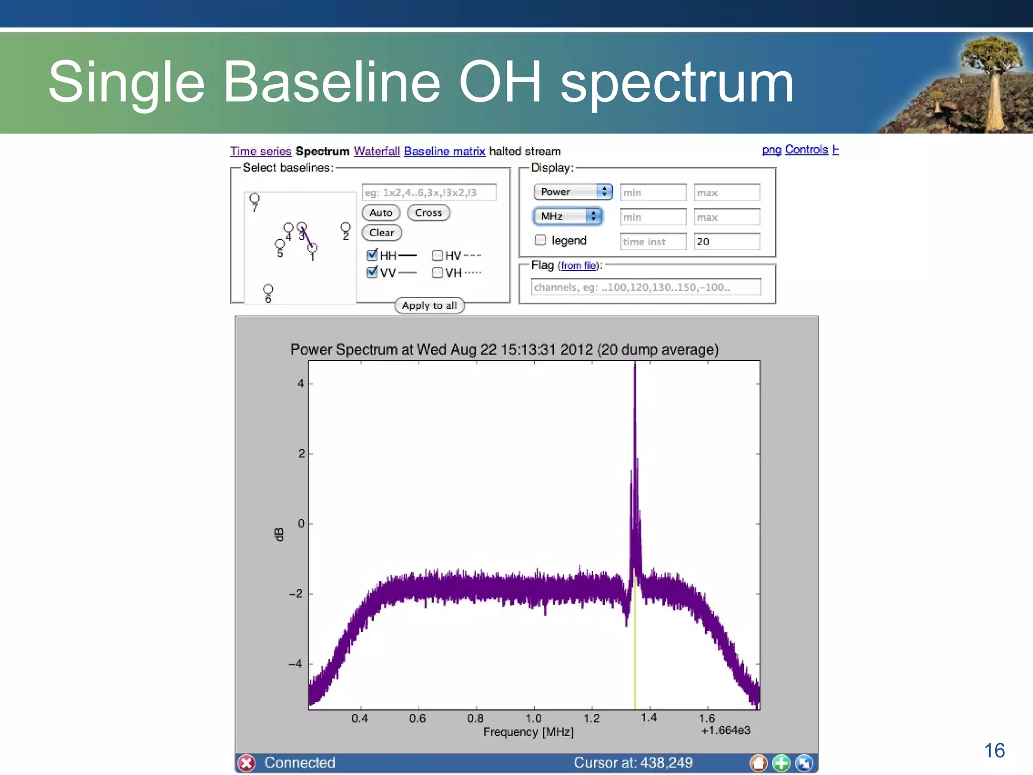 16
Single Baseline OH spectrum
 