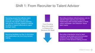 Integrated View of Talent Advisor Capabilities
Talent Advisor Defined
(ta-lant ad-vīzar) noun: Talent Advisors are decisio...