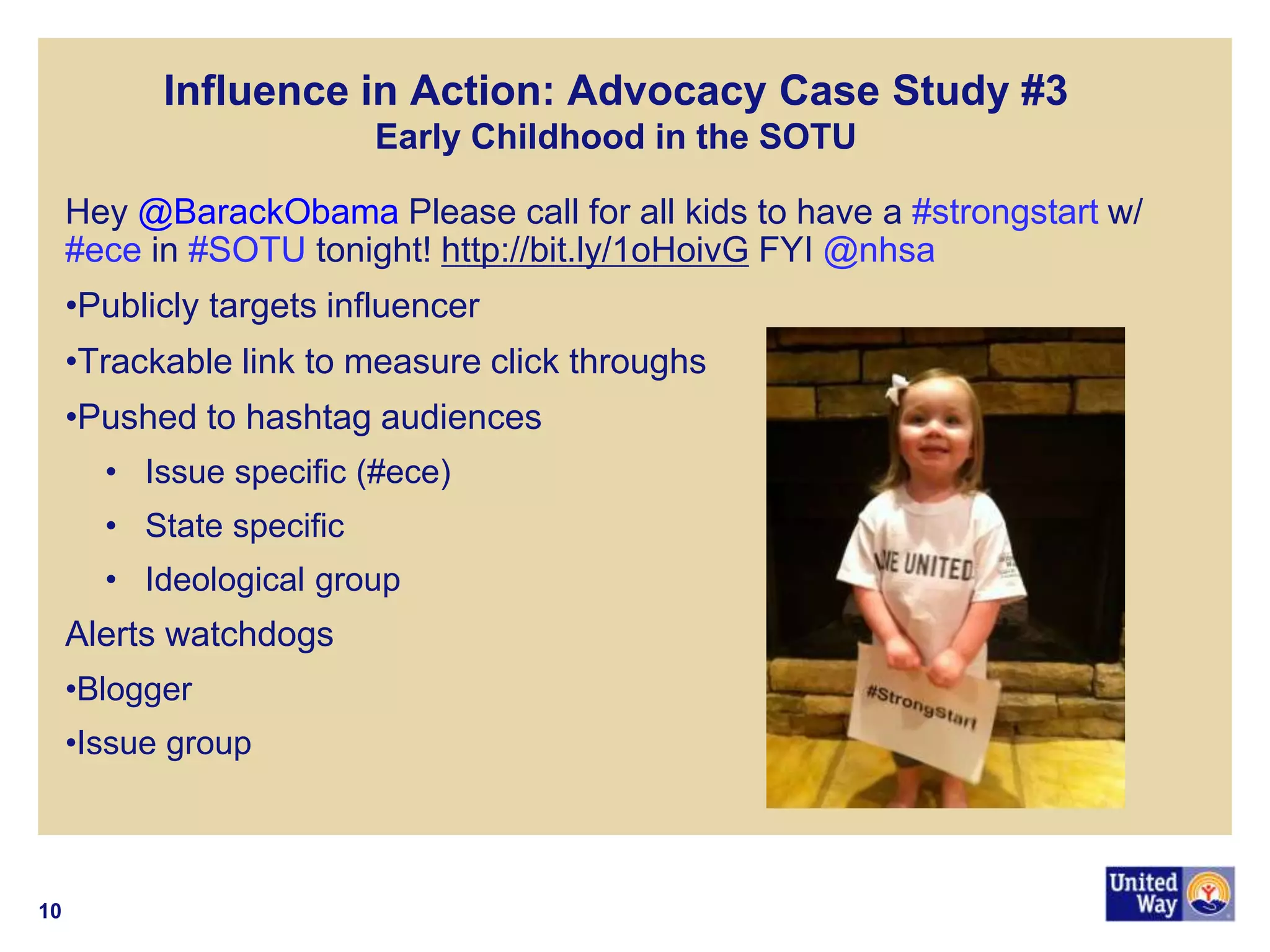Influence in Action: Advocacy Case Study #3 Early Childhood in the SOTU 
Hey @BarackObama Please call for all kids to have a #strongstart w/ #ece in #SOTU tonight! http://bit.ly/1oHoivG FYI @nhsa 
•Publicly targets influencer 
•Trackable link to measure click throughs 
•Pushed to hashtag audiences 
•Issue specific (#ece) 
•State specific 
•Ideological group 
Alerts watchdogs 
•Blogger 
•Issue group 
10  