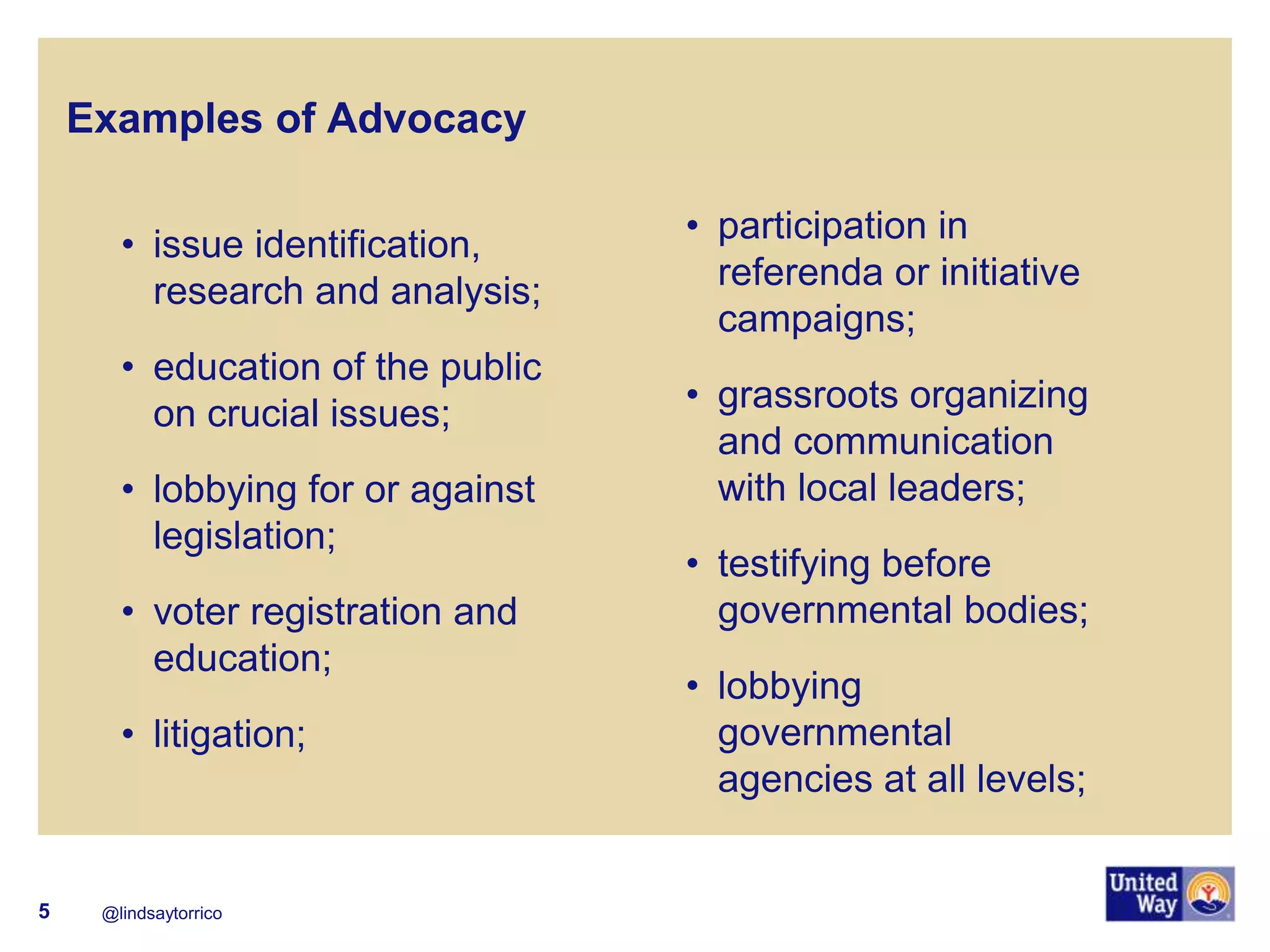 @lindsaytorrico 
5 
Examples of Advocacy 
•issue identification, research and analysis; 
•education of the public on crucial issues; 
•lobbying for or against legislation; 
•voter registration and education; 
•litigation; 
•participation in referenda or initiative campaigns; 
•grassroots organizing and communication with local leaders; 
•testifying before governmental bodies; 
•lobbying governmental agencies at all levels;  