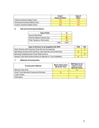8
Case l
Heavy Vertical
Case ll
Wind
Vertical Overload Safety Factor 1.5 1.5
Horizontal Overload Safety Factor 1.5 1.5
Tension Overload Safety Factor 1.5 1.5
6. Soil and Anchoring Conditions
Type of Soil %
Sound Hard Rock 5
Normal: Medium Dense Clay 80
Peat, Swamp or Wet Lands 15
Total 100%
Type of Anchors to be Supplied with ERS YES NO
Rock Anchors with Hydraulic Rock Drill and Accessories X
Manta-Ray Anchors with Hydraulic Jack Hammer and Accessories X
Manually Installed Buried Cross Plate Anchors X
Swamp Type Helix Screw Anchors for Manual or Truck Installation X
7. Methods of Construction
Construction Method
Most Likely Used
All of the Time
Will Need to be
Used in a few
Special Cases
Manual Labor Only X
Small Truck Mounted Cranes and Winches X
Large Cranes
Helicopters X
 