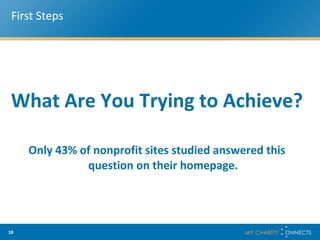 First Steps What Are You Trying to Achieve? Only 43% of nonprofit sites studied answered this question on their homepage. 