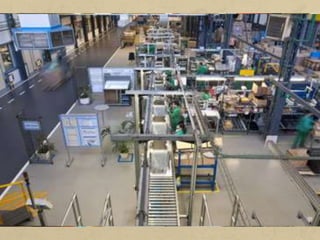 • Les indústries de béns d'ús i consum produeixen articles que
van destinats directament al mercat i als consumidors, com,
per exemple, la indústria del calçat i de l'alimentació.
Aquestes indústries també es coneixen com a indústries
lleugeres, perquè les instal·lacions acostumen a ser més
petites i necessiten menys mà d'obra i capital que les
indústries pesants.
 